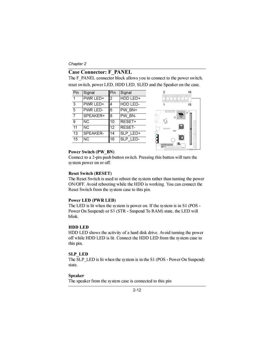 Philips EPIA-MII user manual Case Connector Fpanel, Power LED PWR LED, Speaker 