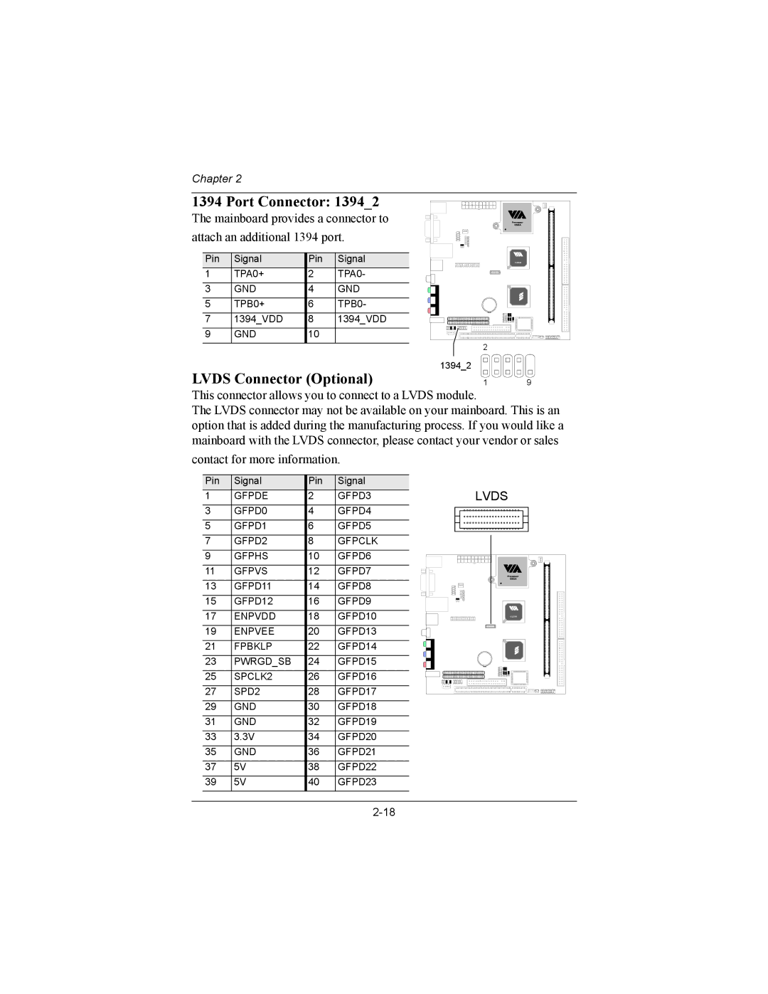 Philips EPIA-MII user manual Port Connector, Lvds Connector Optional 