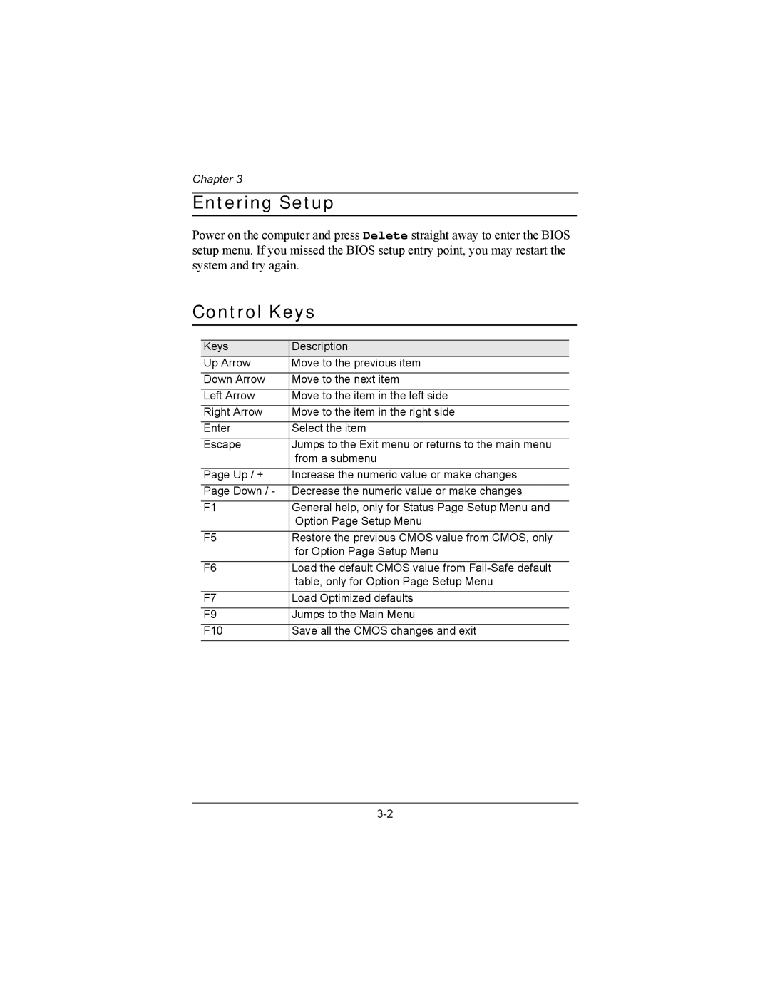 Philips EPIA-MII user manual Entering Setup, Control Keys 