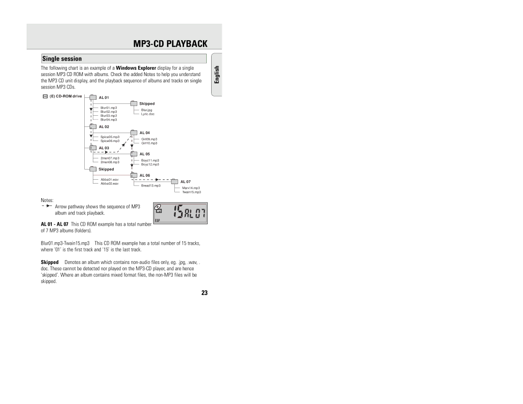 Philips EXP 101, EXP 103 manual Single session, Album and track playback 