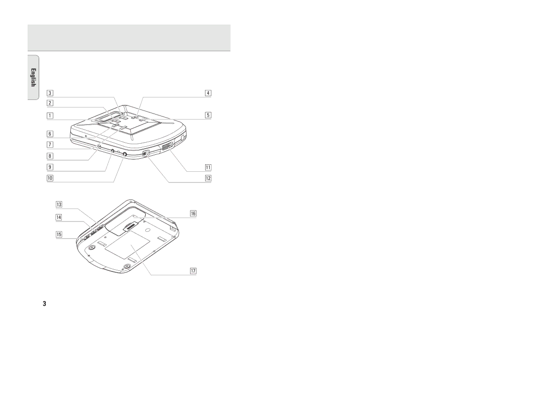 Philips EXP 101, EXP 103 manual English 