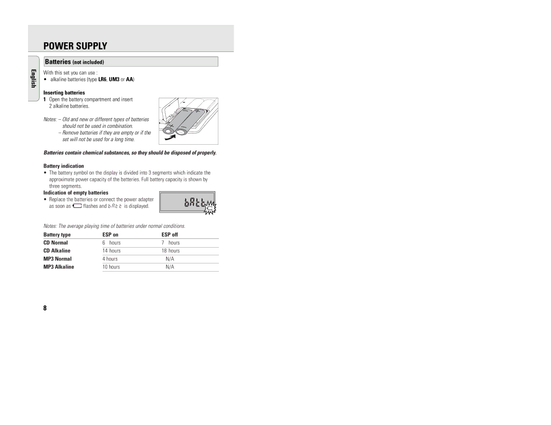 Philips EXP 103, EXP 101 manual Power Supply 