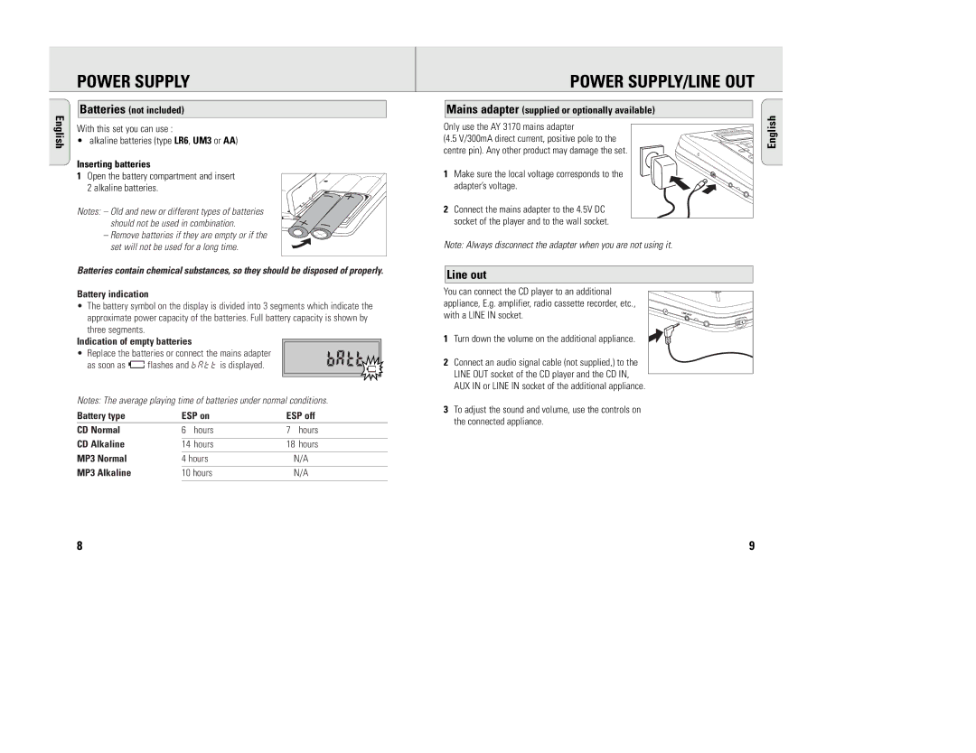 Philips EXP 103/01, EXP 103/16, EXP 101/16, EXP 101/01 manual Power Supply, Line out 