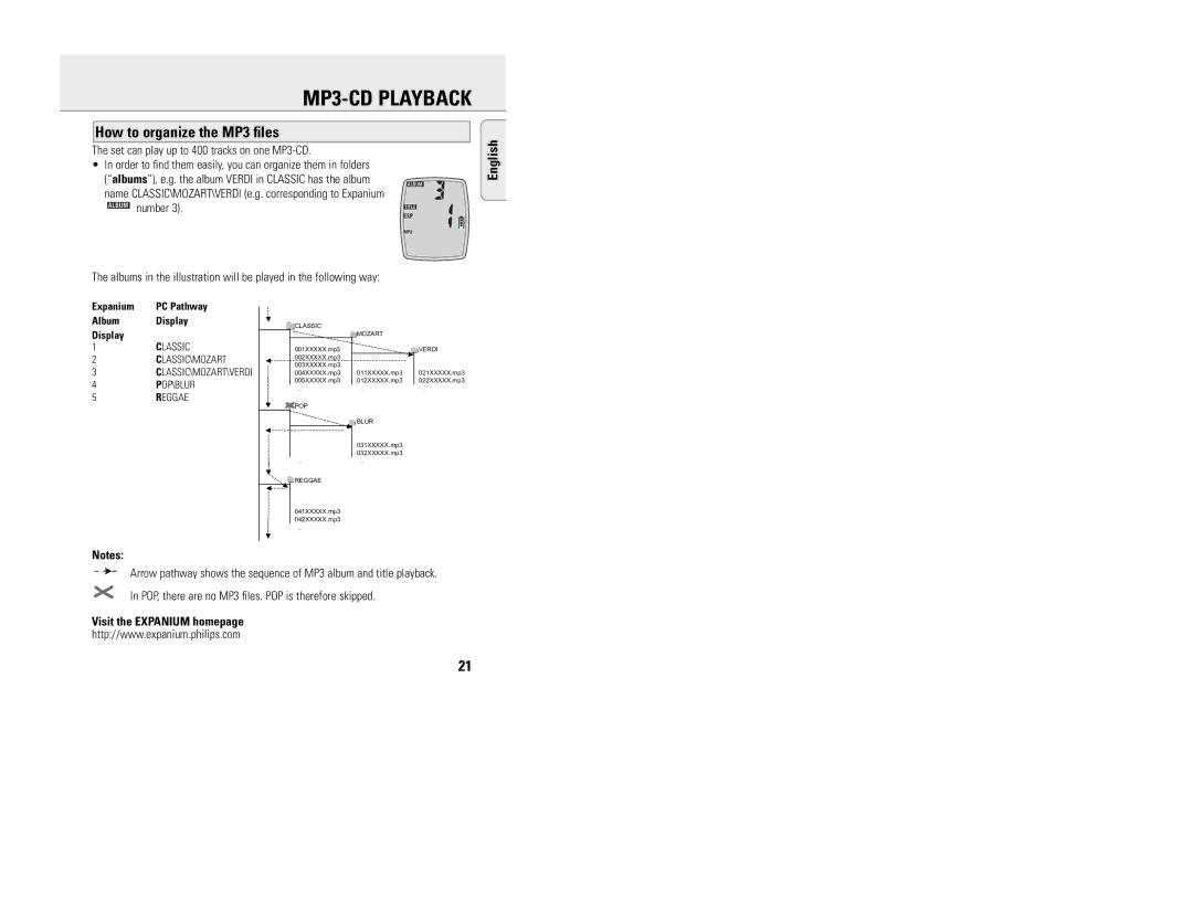 Philips EXP 200 manual How to organize the MP3 ﬁles, Set can play up to 400 tracks on one MP3-CD, Number 