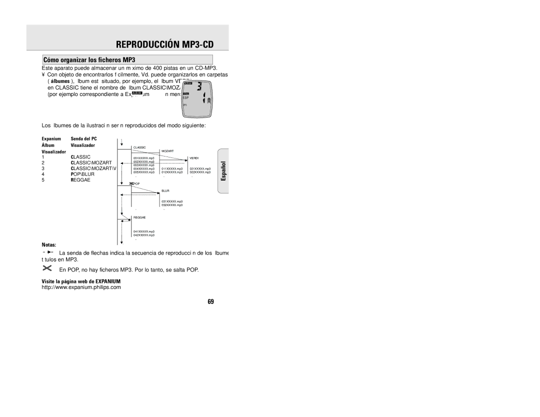 Philips EXP 201, EXP 203 Reproducción MP3-CD, Cómo organizar los ficheros MP3, Notas, Visite la página web de Expanium 