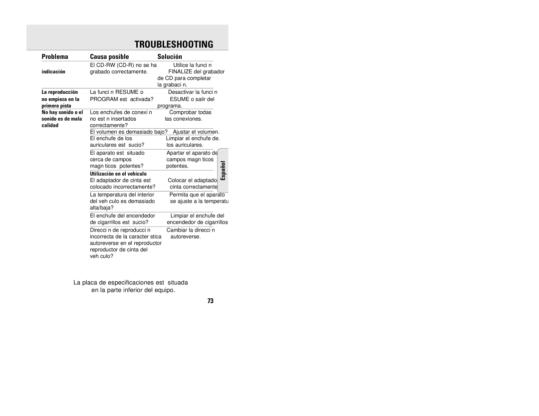 Philips EXP 201, EXP 203 manual Troubleshooting 