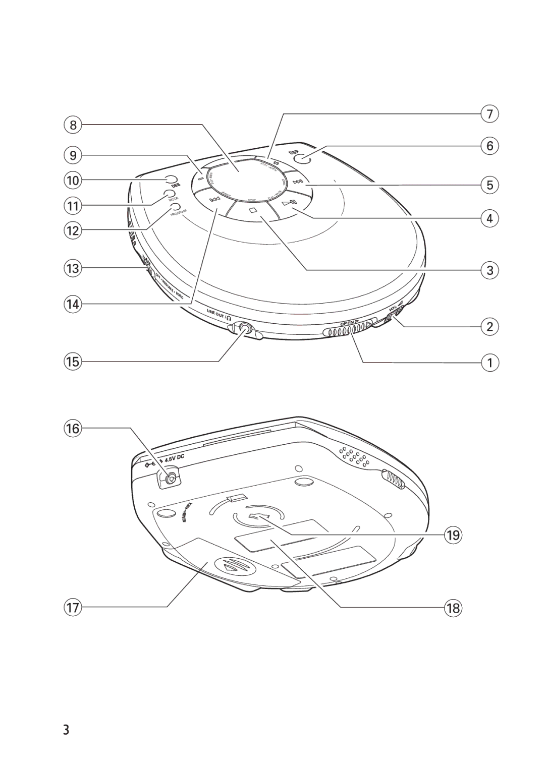 Philips EXP 301/11 manual S U M E Hold Line O 