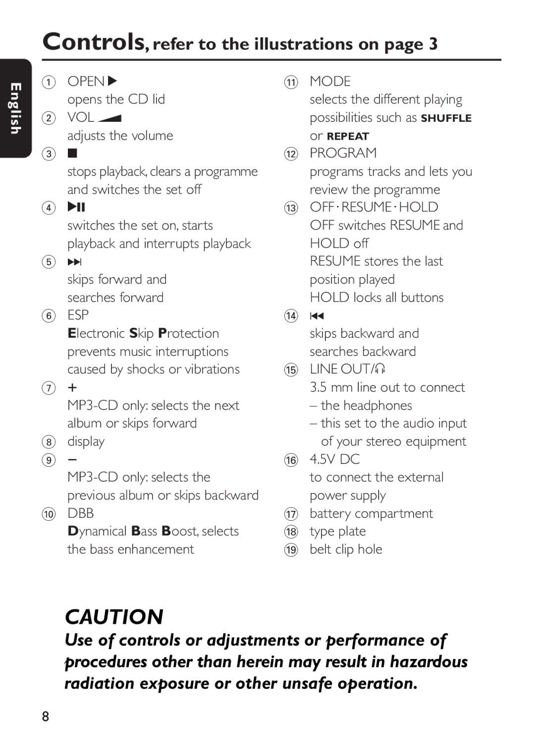 Philips EXP 301/11 manual Controls, refer to the illustrations on 