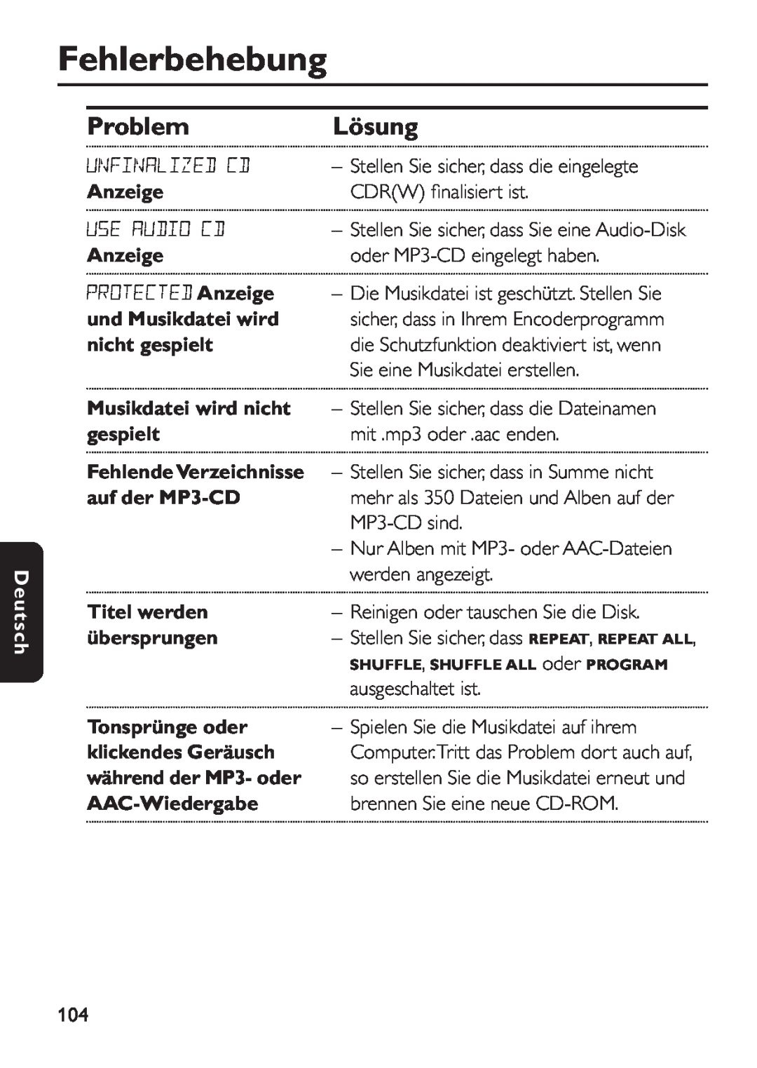 Philips EXP 501/00 manual Anzeige, Musikdatei wird nicht gespielt, Fehlerbehebung, Problem, Lösung, Deutsch 