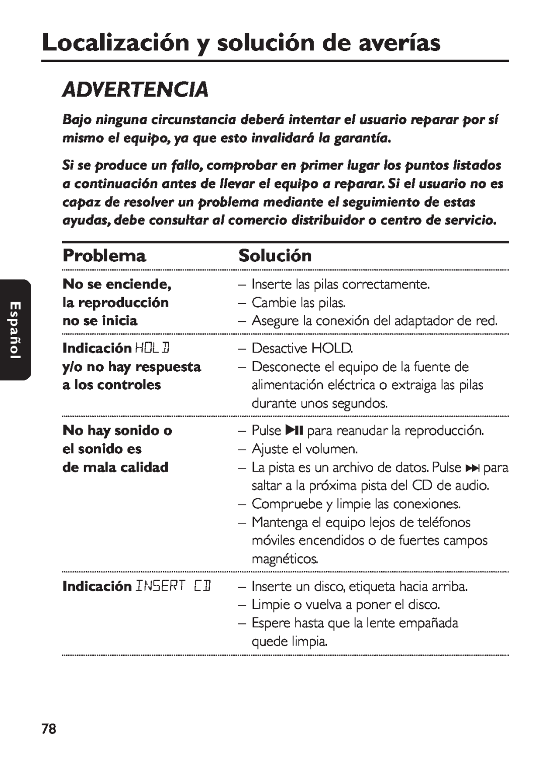 Philips EXP 501/00 manual Localización y solución de averías, Advertencia, Problema, Solución, Indicación HOLD, Español 