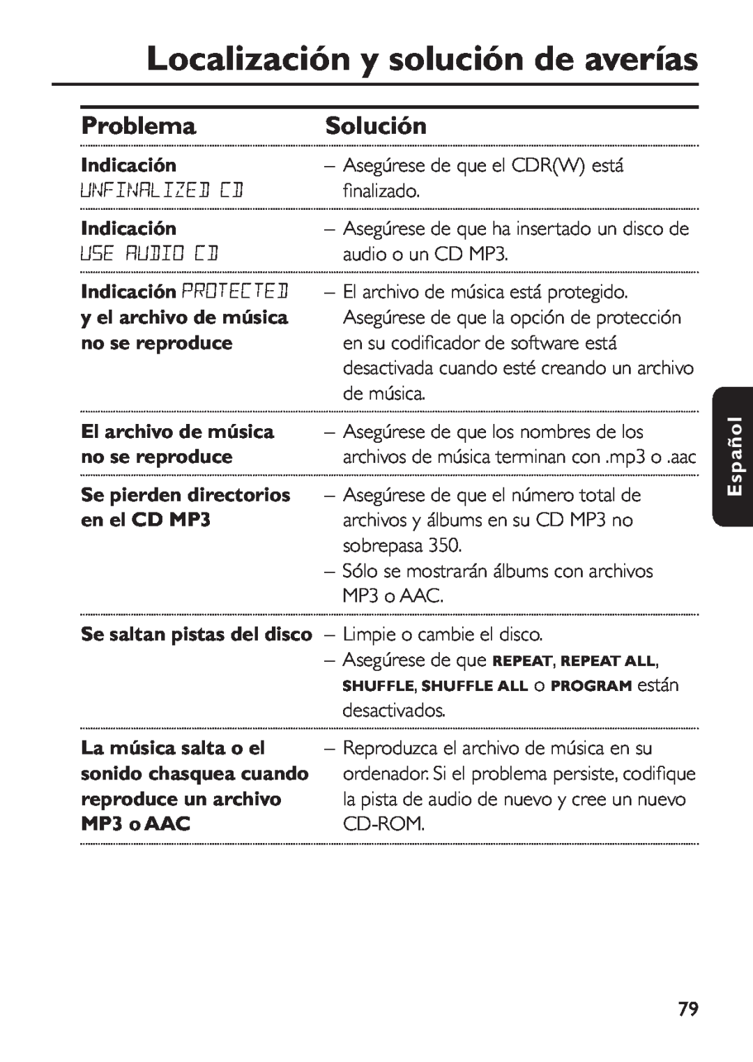Philips EXP 501/00 manual ProblemaSolución, Indicación, El archivo de música, Asegúrese de que los nombres de los, Español 