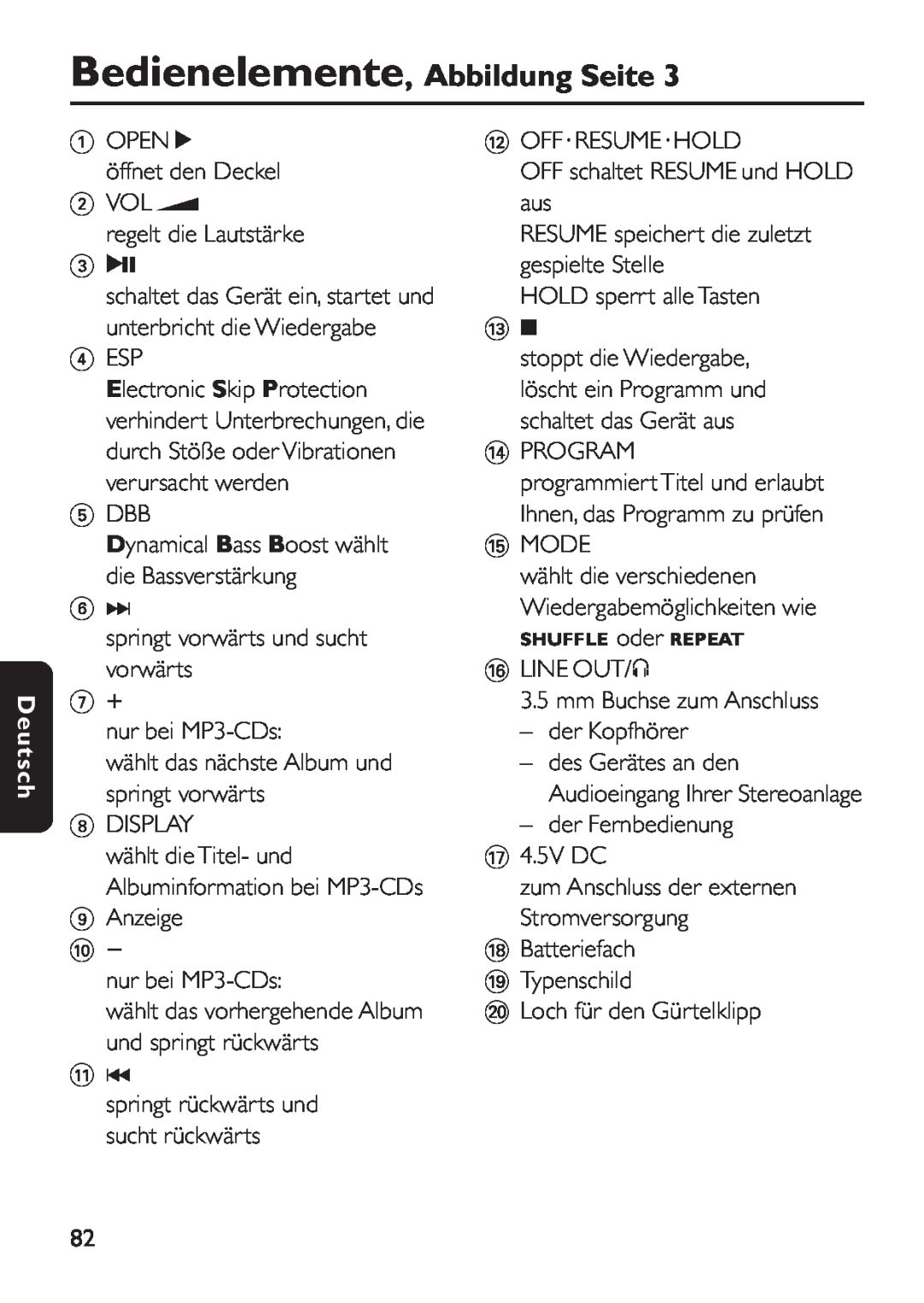 Philips EXP 501/00 manual Bedienelemente, Abbildung Seite, Deutsch, Dynamical Bass Boost wählt die Bassverstärkung 