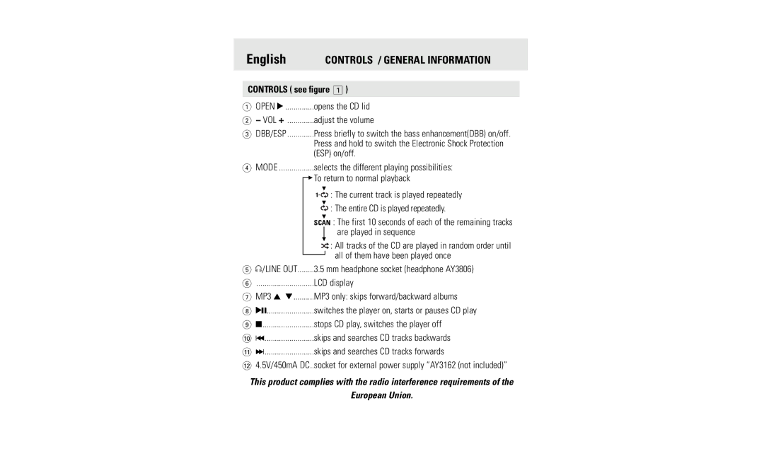 Philips EXP2540/02 user manual English, Controls see figure 