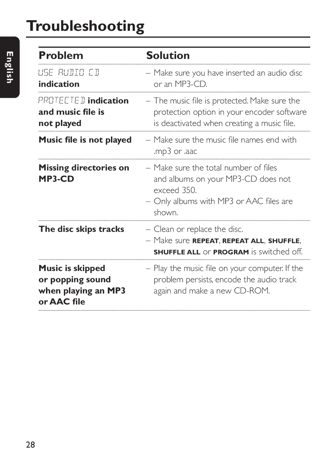 Philips EXP503 manual Problem, Make sure you have inserted an audio disc or an MP3-CD 