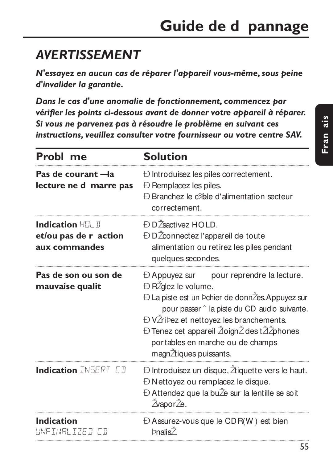 Philips EXP503 manual Guide de dépannage, Problème Solution, Pas de courant la, Indication Insert CD 