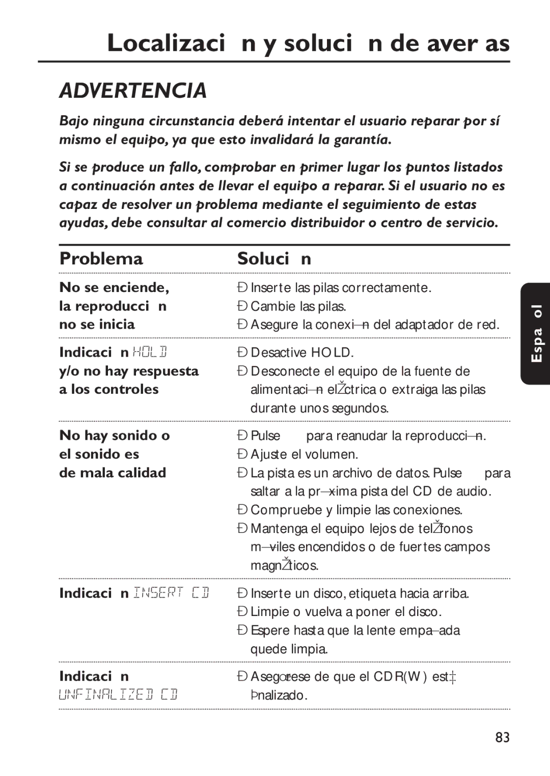 Philips EXP503 manual Localización y solución de averías, Problema Solución 