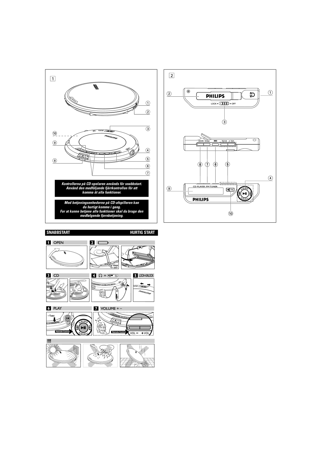 Philips EXP7361 manual Snabbstart 