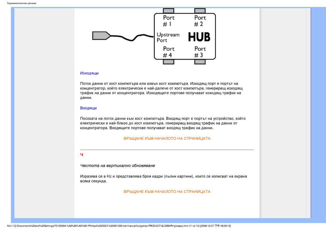 Philips F3100594 user manual Честота на вертикално обновяване 