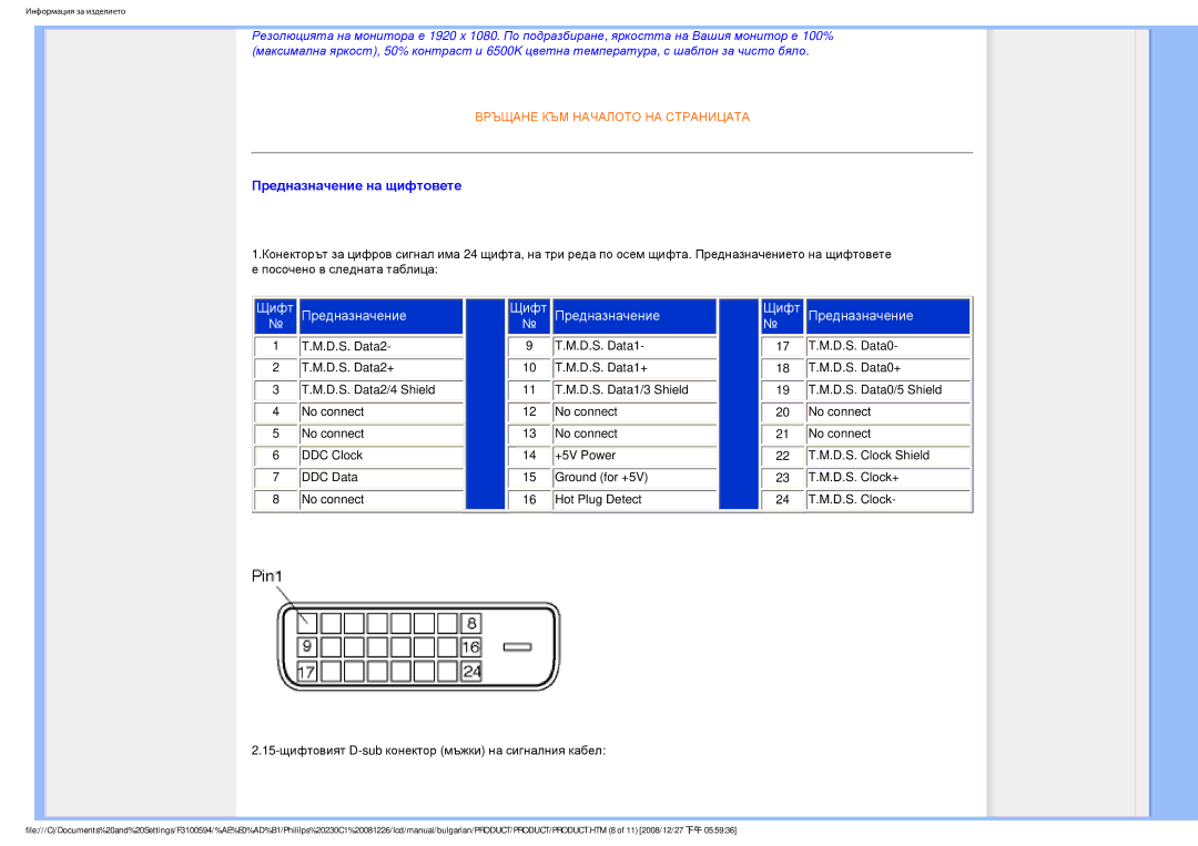 Philips F3100594 user manual Предназначение на щифтовете, Щифт Предназначение 