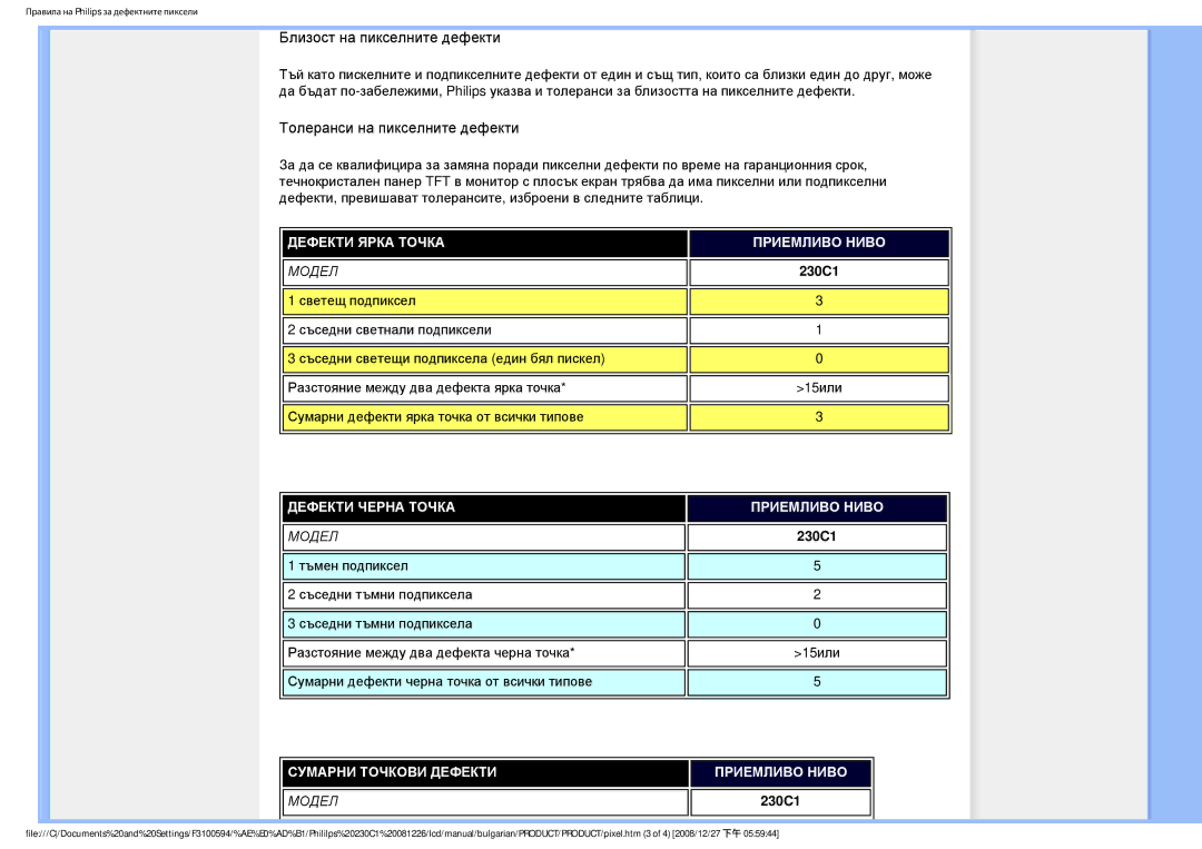 Philips F3100594 user manual Близост на пикселните дефекти 