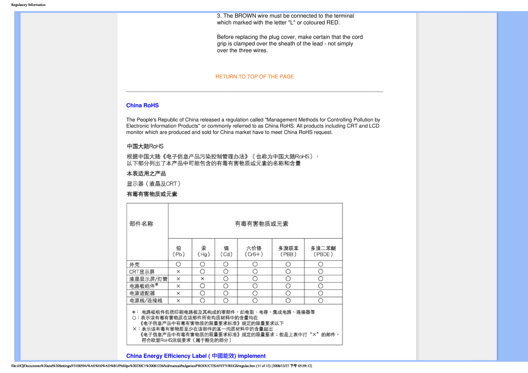 Philips F3100594 user manual China RoHS, China Energy Efficiency Label 中國能效 implement, Return To Top Of The Page 
