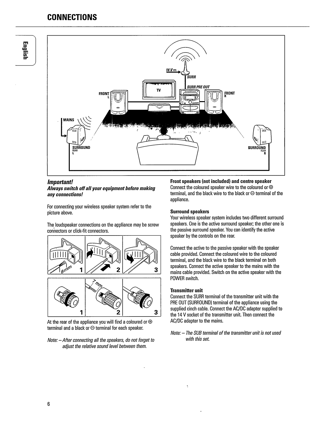 Philips FB 206W manual 