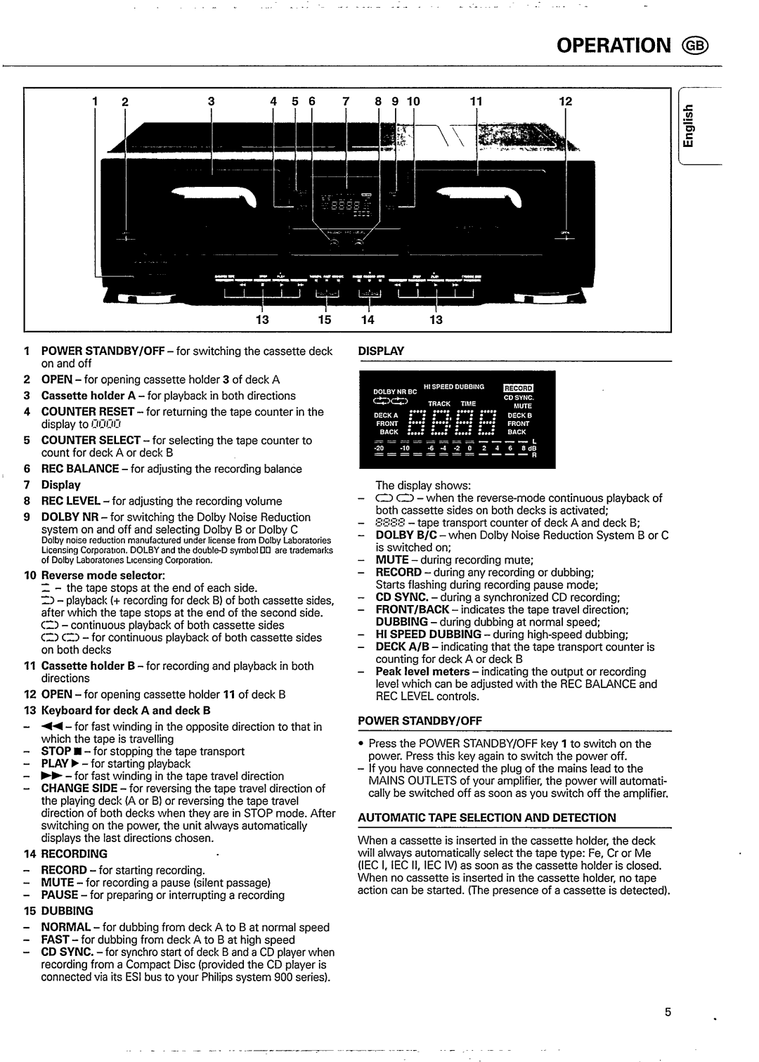 Philips FC 911 manual 