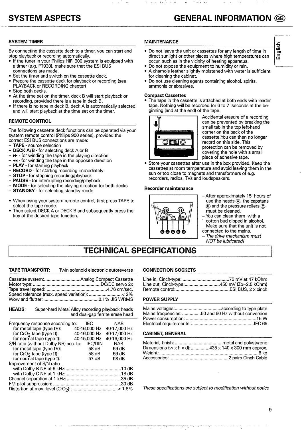 Philips FC 911 manual 