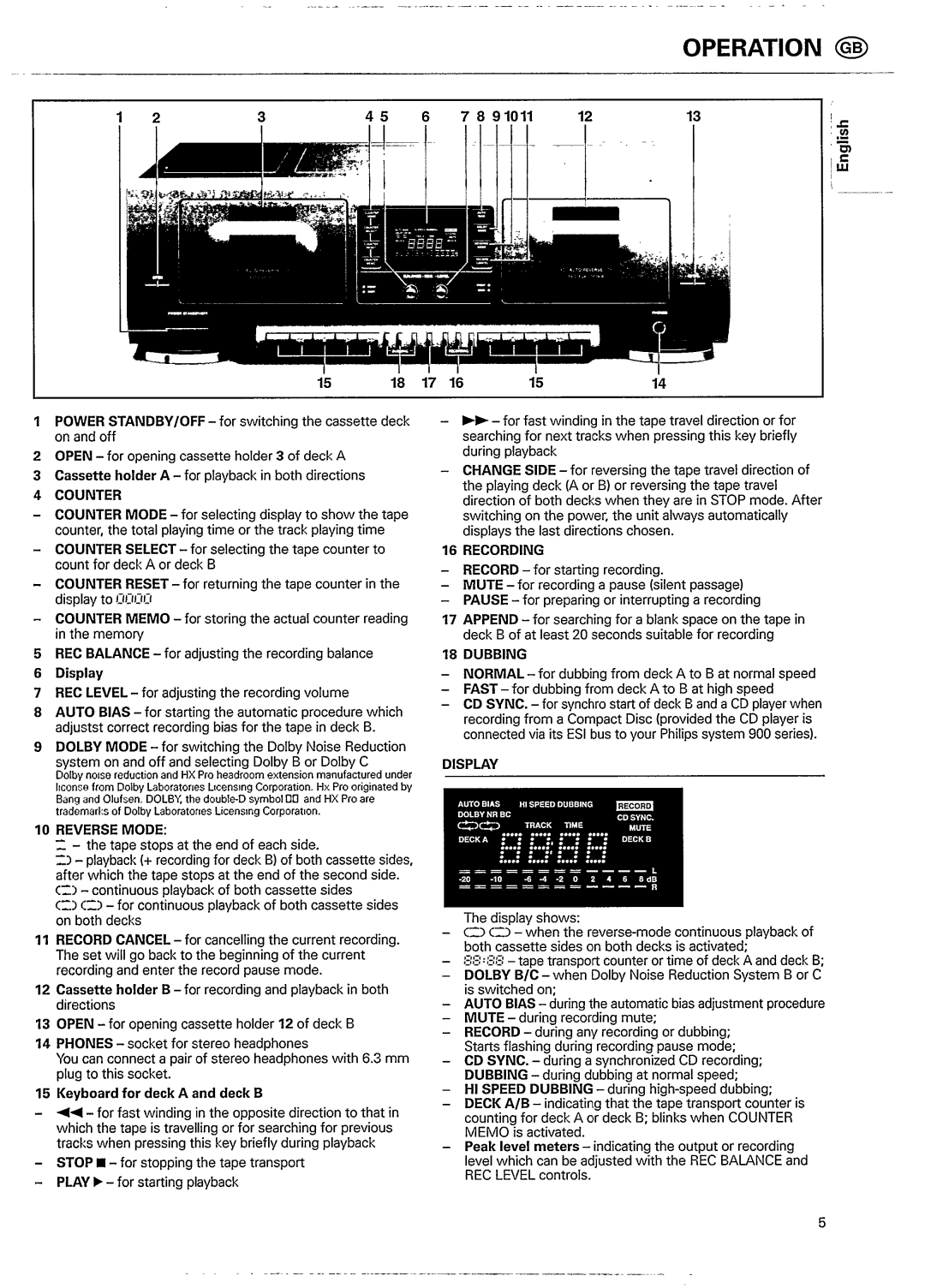 Philips FC 931 manual 