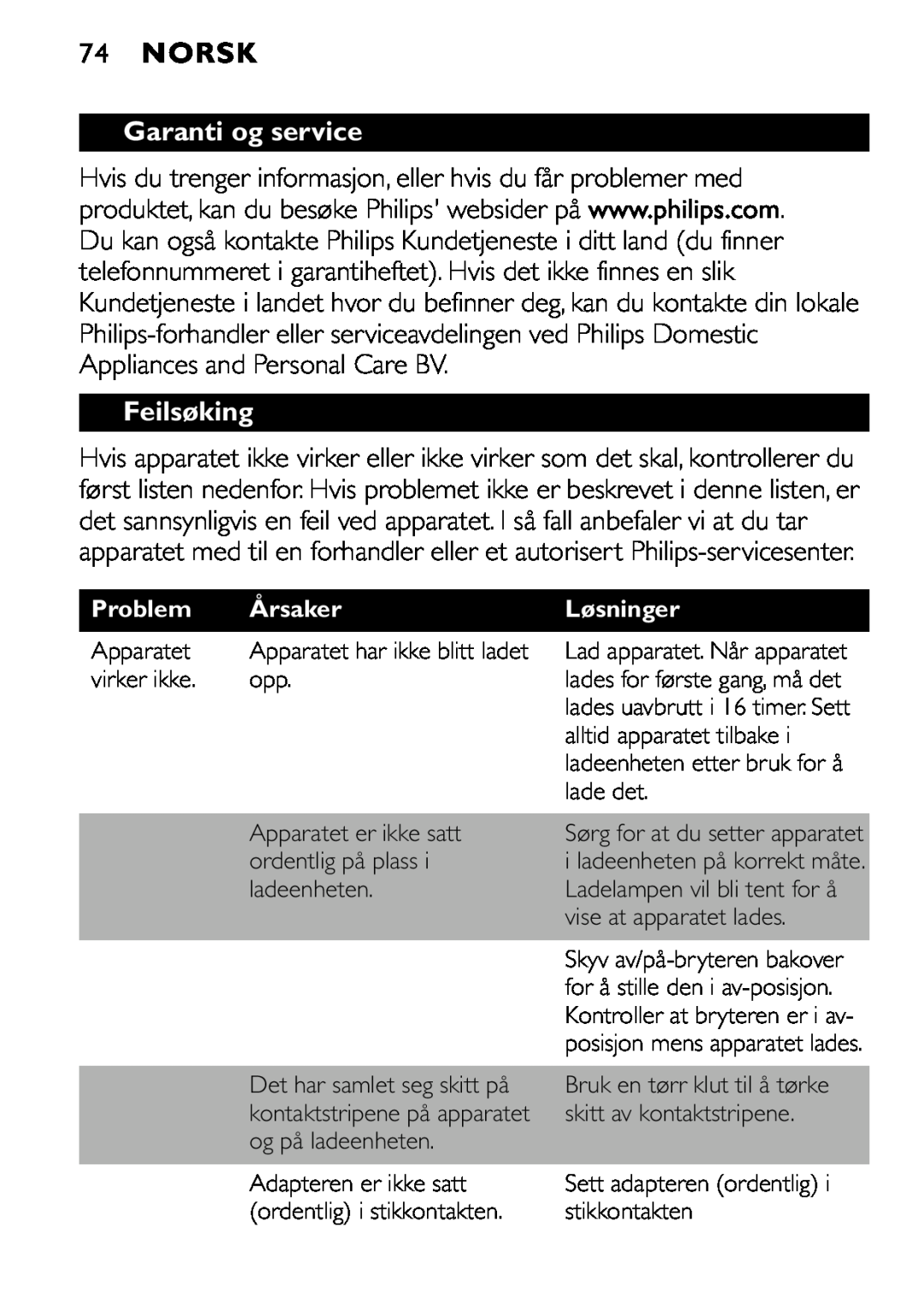 Philips FC6055 manual 74NORSK, Garanti og service, Feilsøking, Problem, Årsaker, Løsninger 