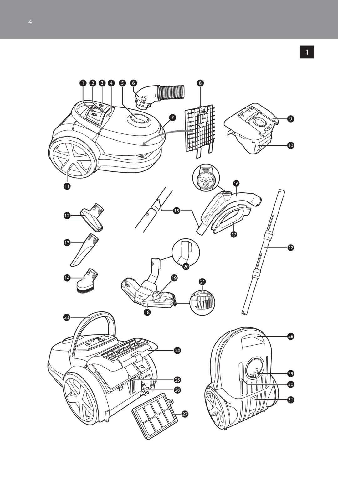 Philips FC9166-9160 manual 