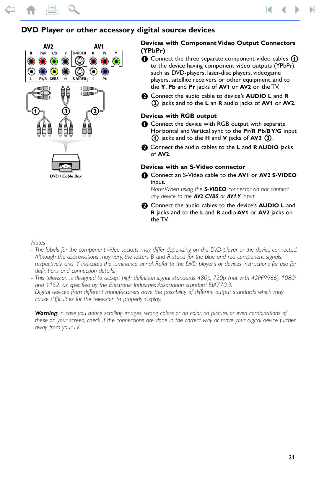 Philips Flat TV manual DVD Player or other accessory digital source devices, Devices with Component Video Output Connectors 