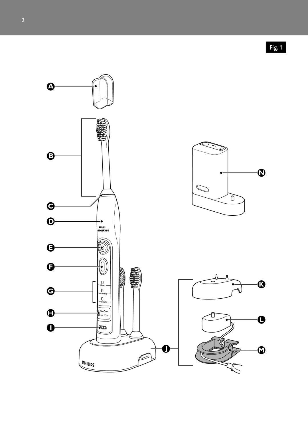 Philips FlexCare 900 manual   