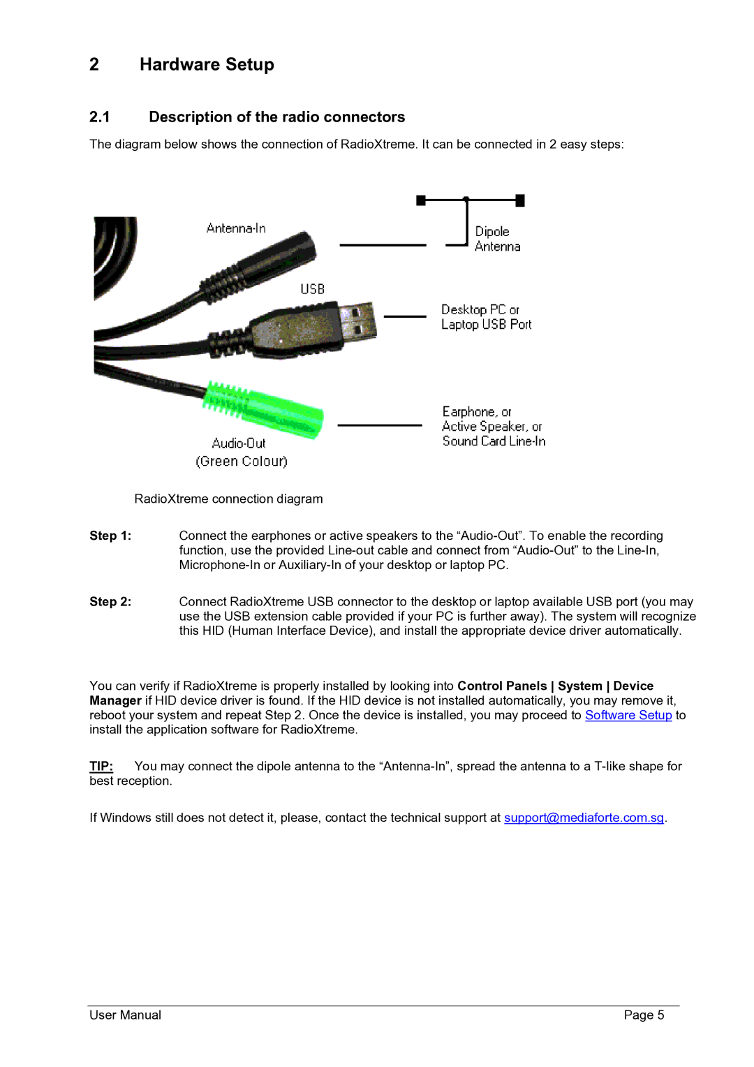 Philips FMU-100 user manual Hardware Setup, Description of the radio connectors 