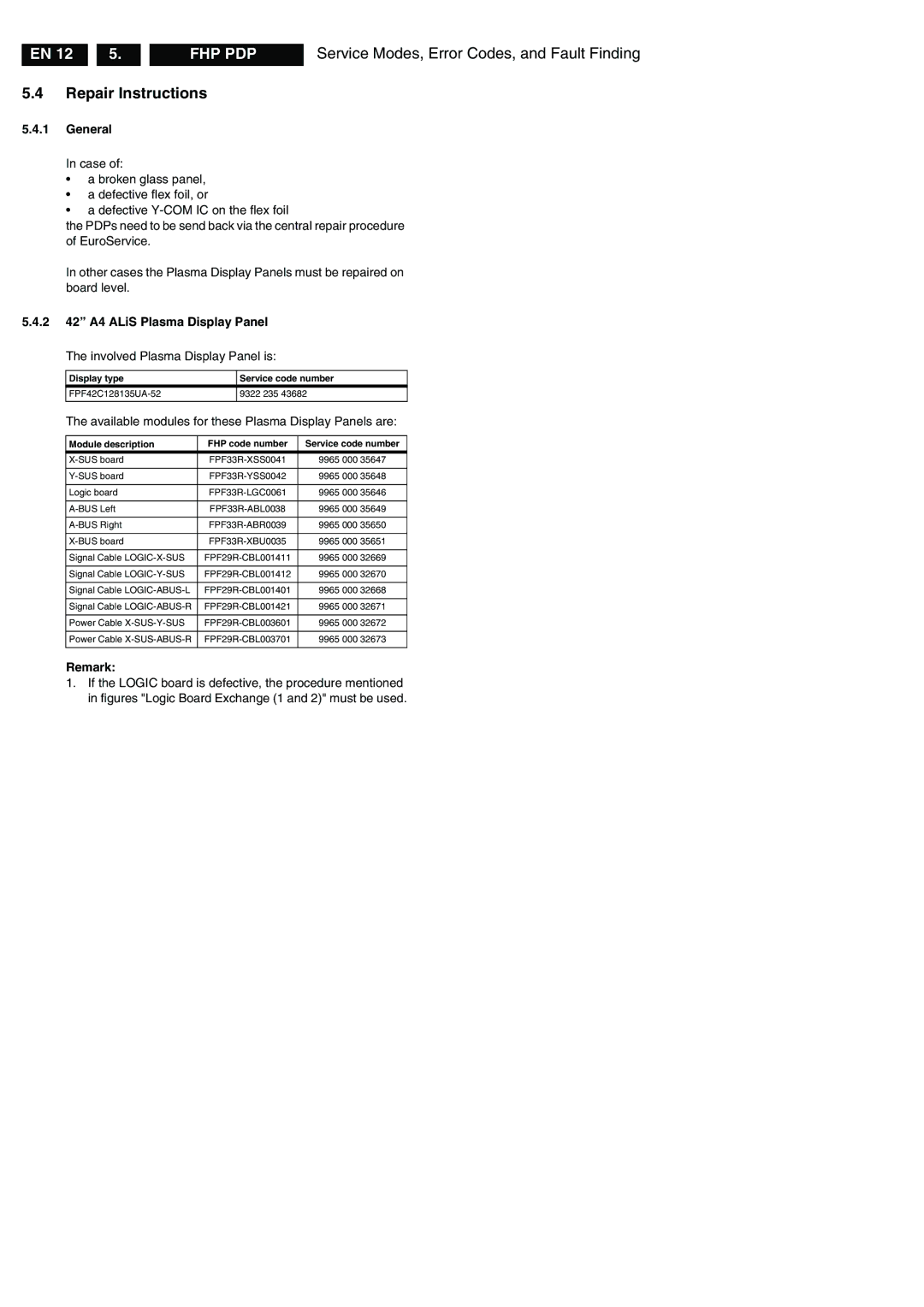 Philips FPF42C128135UA-52 technical specifications Repair Instructions, 2 42 A4 ALiS Plasma Display Panel, Remark 