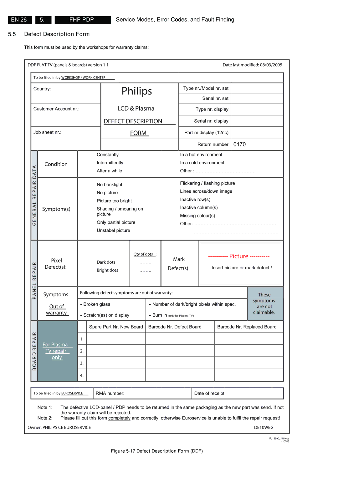 Philips FPF42C128135UA-52 technical specifications Philips 