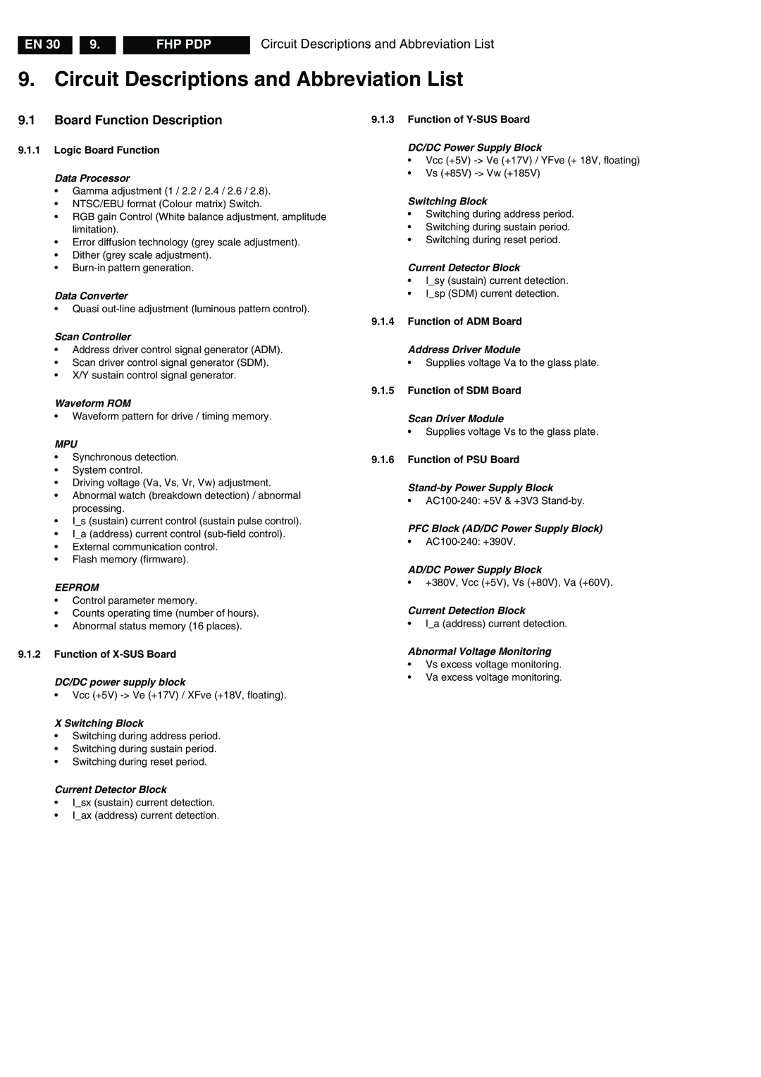 Philips FPF42C128135UA-52 technical specifications Circuit Descriptions and Abbreviation List, Board Function Description 