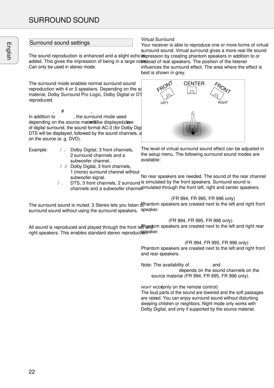 Philips FR-994, FR-995, FR-985, FR-986 Surround sound settings, Virtual Surround, Night Mode only on the remote control 
