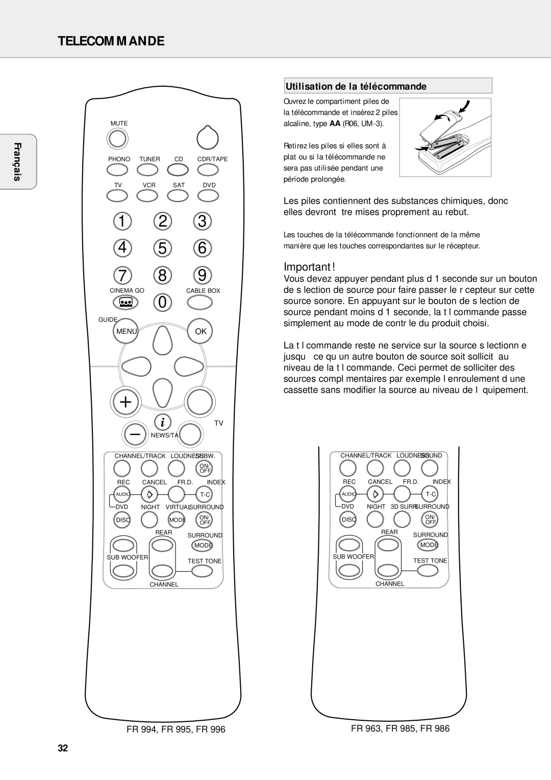 Philips FR-994, FR-995, FR-985, FR-986, FR-963 warranty Telecommande, Utilisation de la télécommande 