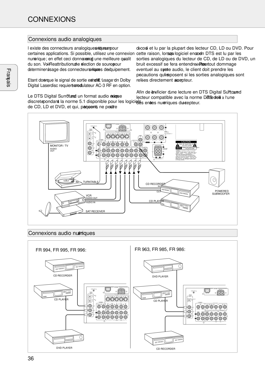 Philips FR-985, FR-995, FR-994, FR-986, FR-963 warranty Connexions audio analogiques Français, Connexions audio numériques 