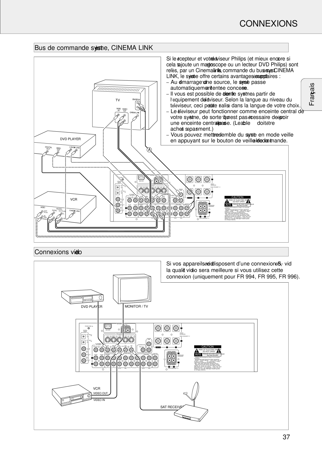 Philips FR-994, FR-995 Connexions vidéo, Bus de commande système, Cinema Link, Au démarrage d‘une source, le système passe 