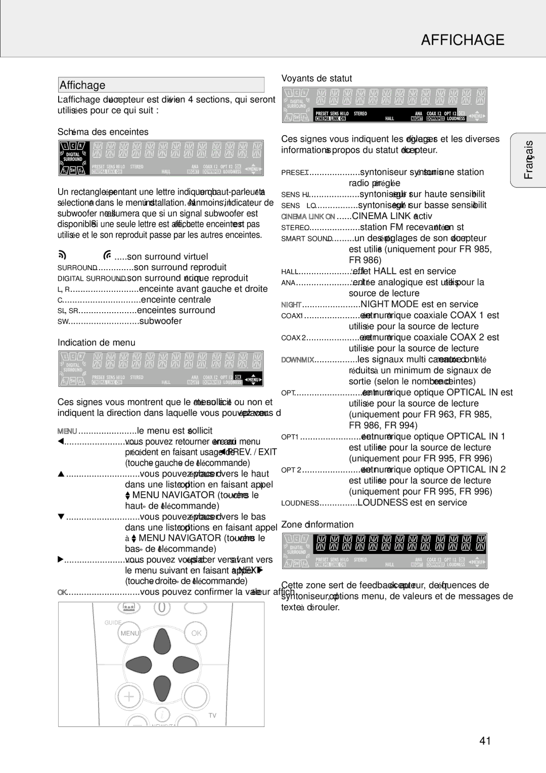 Philips FR-985, FR-995, FR-994, FR-986, FR-963 warranty Affichage 