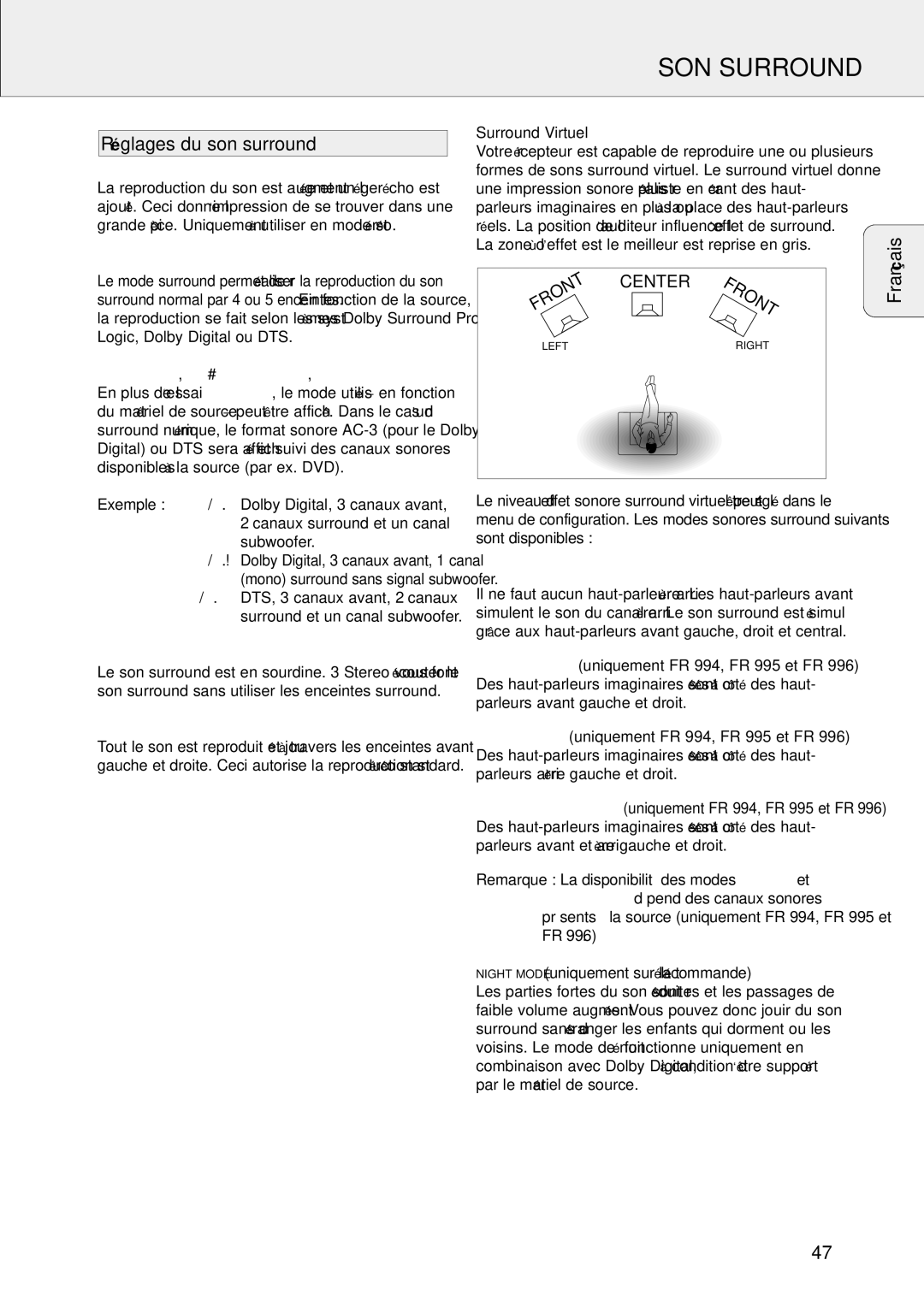 Philips FR-994, FR-995, FR-985, FR-986 Réglages du son surround, Surround Virtuel, Night Mode uniquement sur la télécommande 