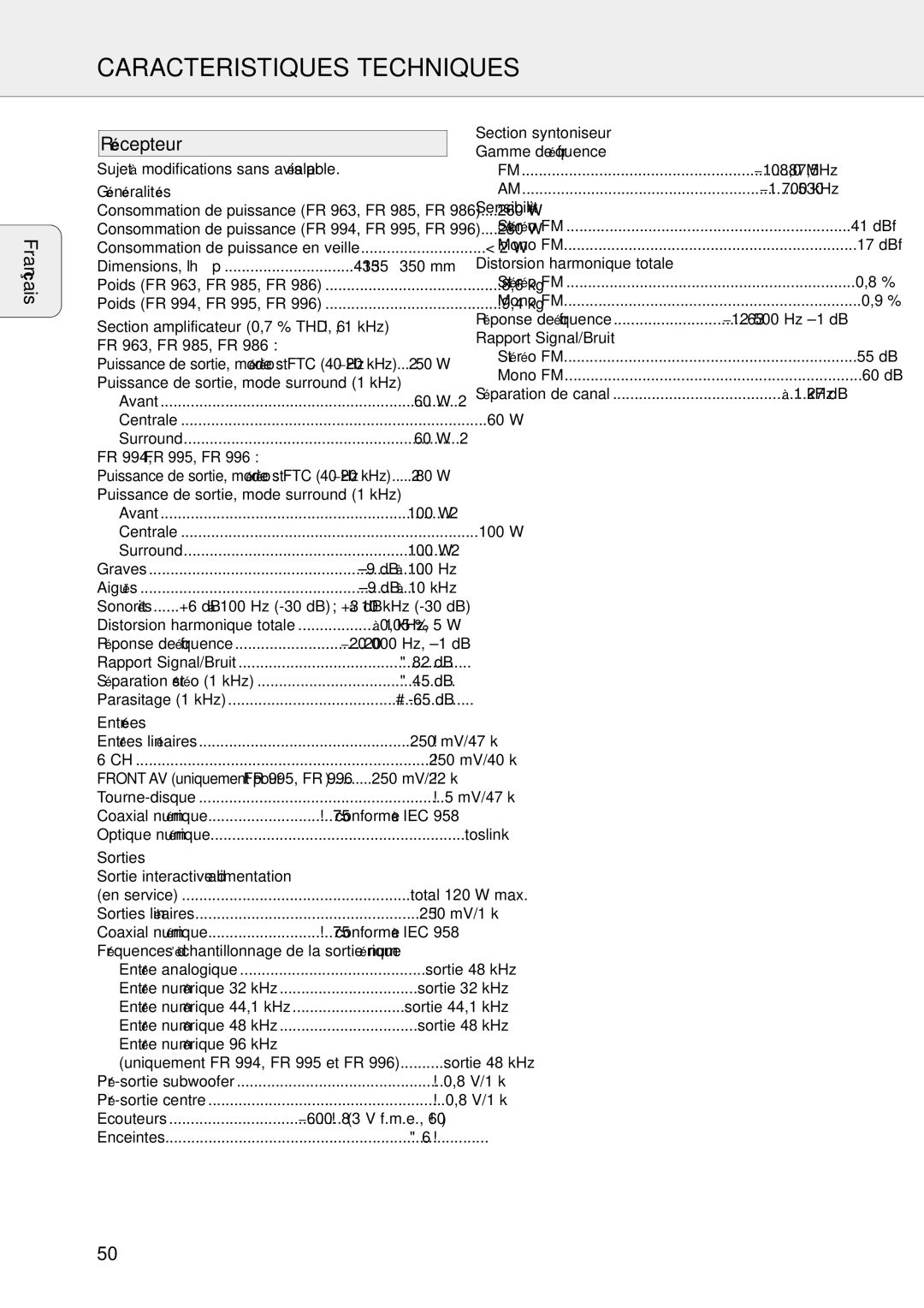 Philips FR-995, FR-985, FR-994, FR-986, FR-963 warranty Caracteristiques Techniques, Français Récepteur 