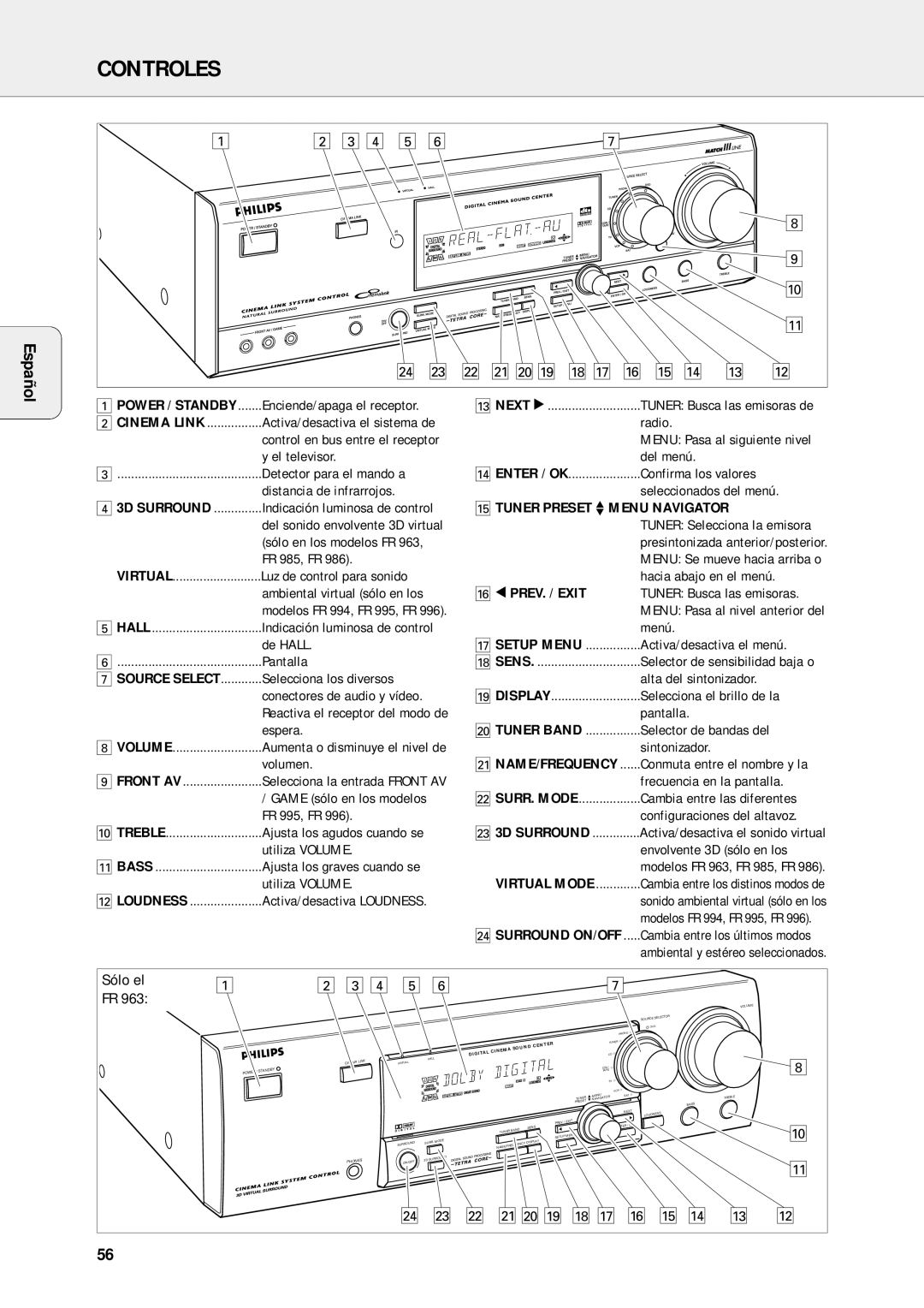 Philips FR-985, FR-995, FR-994, FR-986, FR-963 warranty Controles, Español 