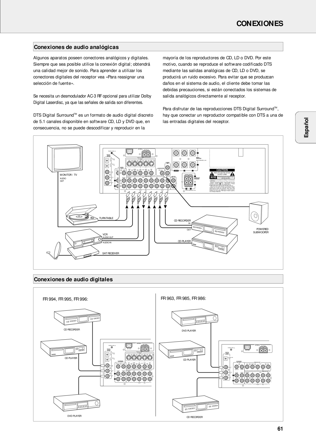 Philips FR-985, FR-995, FR-994, FR-986, FR-963 warranty Conexiones de audio analógicas, Conexiones de audio digitales 