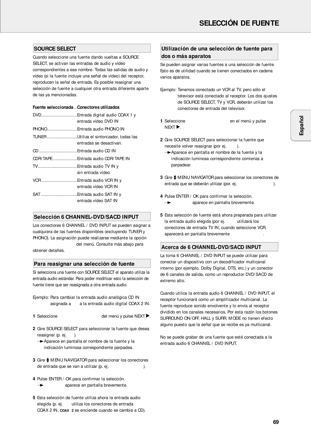 Philips FR-963, FR-995 Selección DE Fuente, Selección 6 CHANNEL-DVD/SACD Input, Para reasignar una selección de fuente 