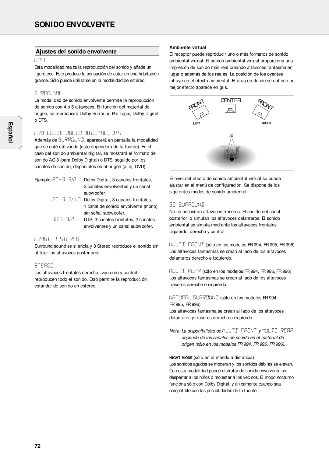 Philips FR-994, FR-995, FR-985 Ajustes del sonido envolvente, Ambiente virtual, Night Mode sólo en el mando a distancia 