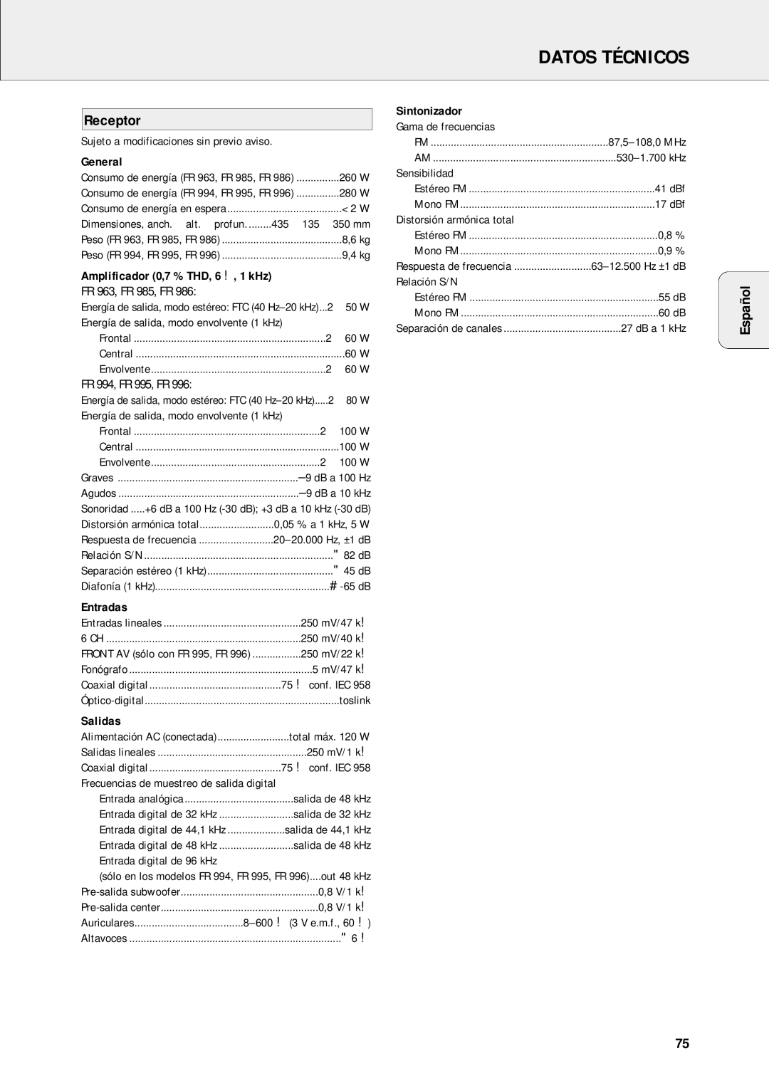 Philips FR-995, FR-985, FR-994, FR-986, FR-963 warranty Datos Técnicos, Receptor, Entradas, Salidas, Sintonizador 