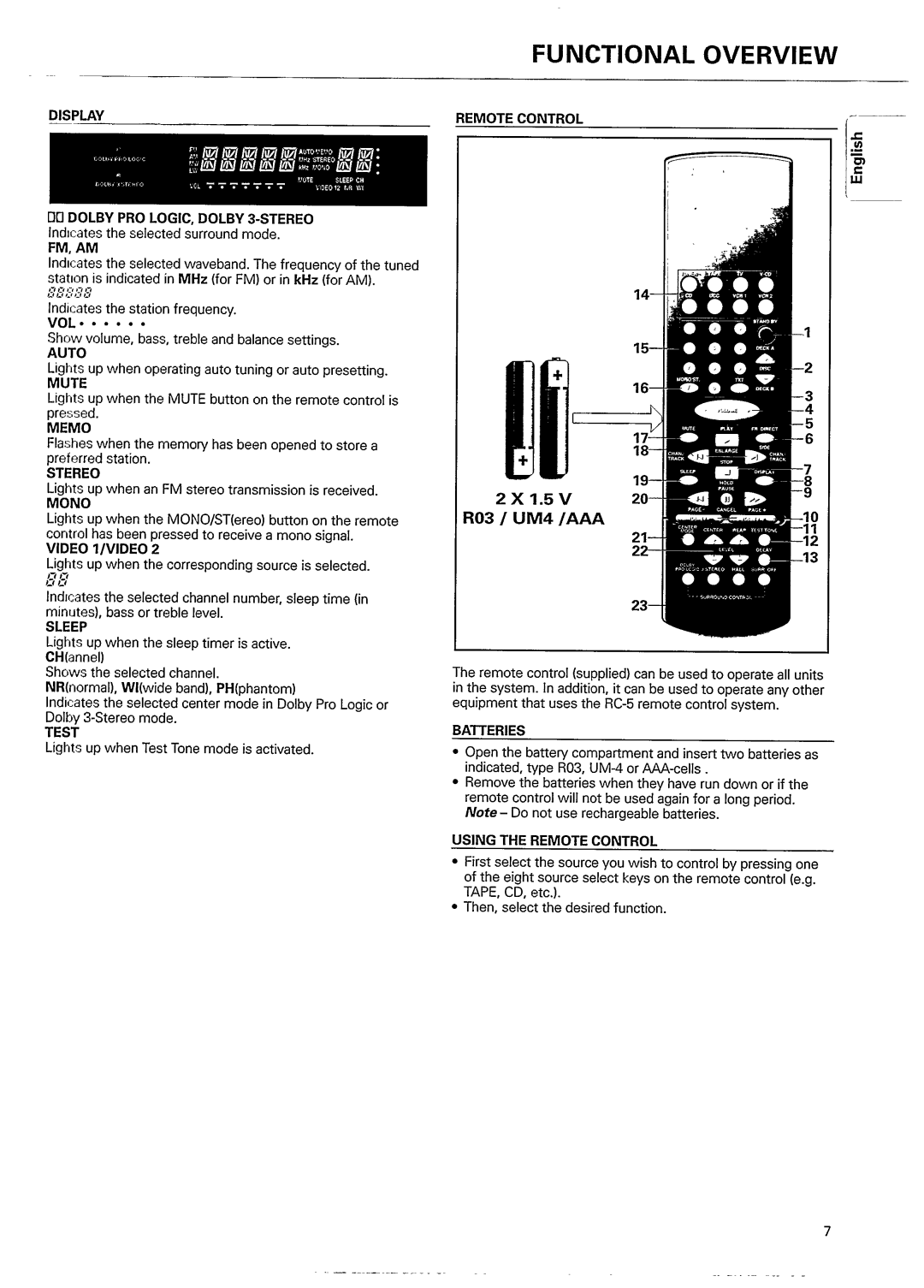 Philips FR731 manual 